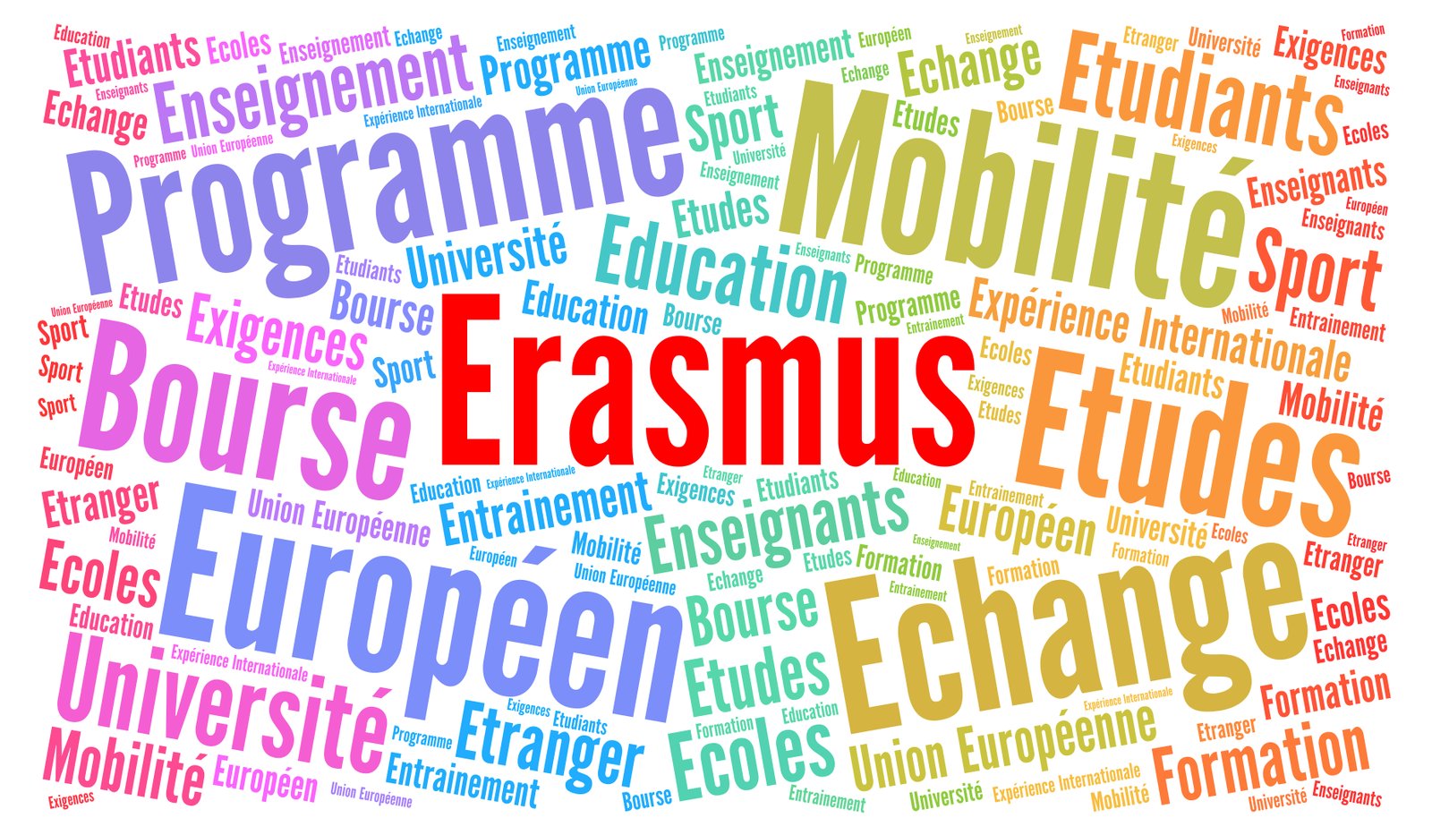 Erasmus+